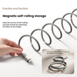 Four in one magnetic absorption nano data cable