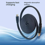 Ultra thin card magnetic storage data cable
